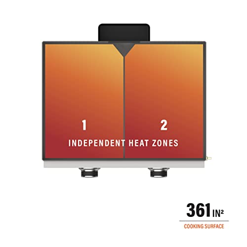 Blackstone Tabletop Griddle, 1666, Heavy Duty Flat Top Griddle Grill