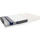 taschenfederkernmatratze irisette fehmarn tfk 500 test PREMIUM MATRATZENBEZUG hergestellt aus antiallergischen Materialien mit Membranstruktur. Der Bezug ist mit einem Reißverschluß versehen, abnehmbar und waschbar. Bietet ein Höchstmaß an Frische und Hygiene. Oberstoff aus atmungsaktivem 100% Polyester Mikrofaser 80g/m2 versteppt mit 100% Polyester Klimafasern 120g/m2 und Vlieseline 15g/m2.