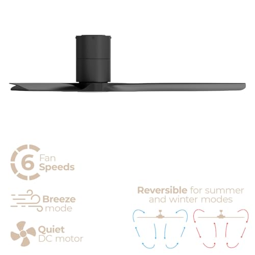 East Grove Home Delta 52in 3-Blade Smart Flush Mount Ceiling Fan 2700K-6000K CCT Tunable Range LED Light Kit with Matte Black Hardware in Matte Black Blades Works With iOS or Android App thumbnail 2