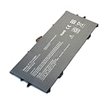 Zoom IMG-2 7xinbox 7 v 42 wh Zoom IMG-2 7xinbox 7 v 42 wh