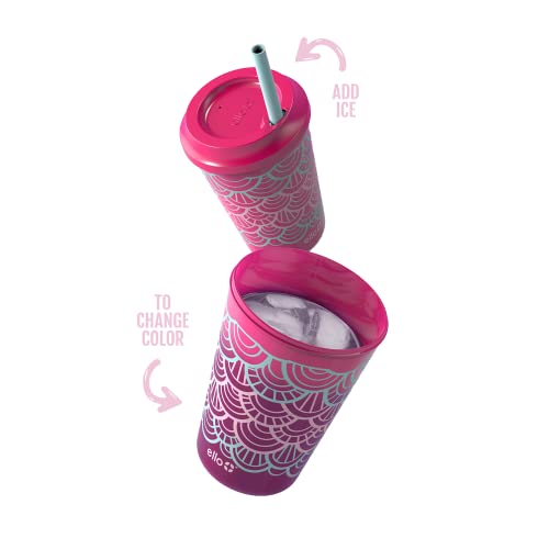 Mejores precios y opiniones de Vaso infantil que Puedes comprar On-line. 21 Mejores precios y opiniones de Vaso infantil que Puedes comprar On-line. 19
