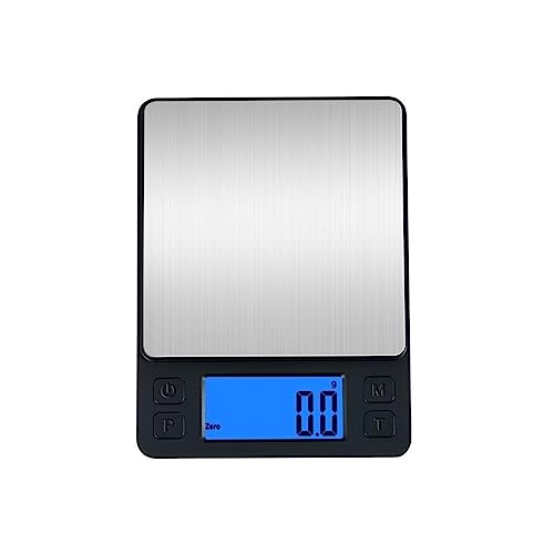 |[^u~jLb`XP[ 3kg/0.1g fAgCtxRpNgHivʉƒpщOp L͂ȗpr(Set 2)