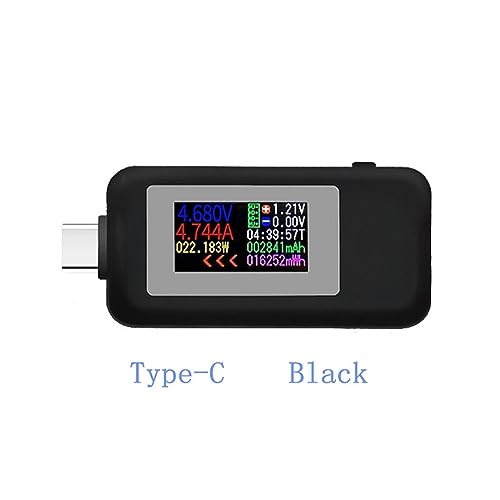 USBdd`FbJ[ [^[eX^[ 10 in 1 DC Type-C USB eX^[d 4-30V dv^C~OdvfW^j^[JbgItdCWP[^[oN[d dAdAeʁAd́AԁAxA׃Cs[_X(190