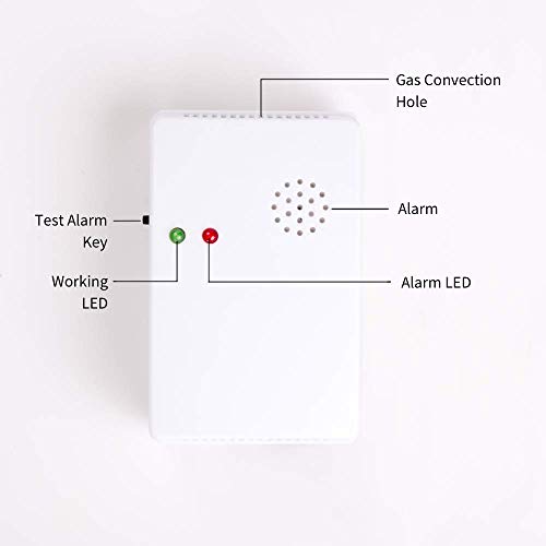 Propane/Natural Gas Alarm Monitor, Hembisen Home Plug-in Gas Detector, Gas Leak Detector, Tester, High Reliability Sensor, Monitor LPG and LNG Combustible Explosive Gas, Voice/Light Warning. (3 Pack)