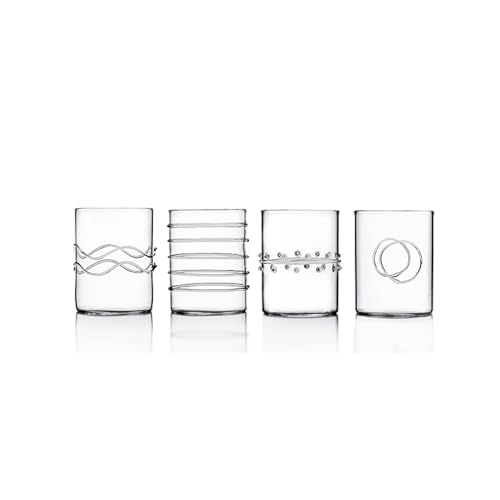 Verres à eau résistants Ichendorf Milano Decò en borosilicate incassable