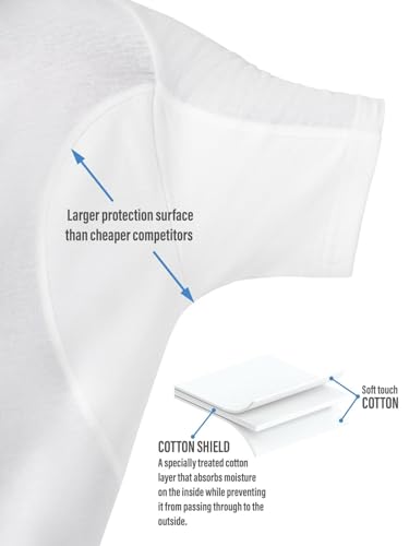 Sweat Proof Men's Undershirt Crew Neck White 2 Pack with Sweat Pads4