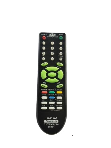 Front view of the SANDY remote control with all buttons visible