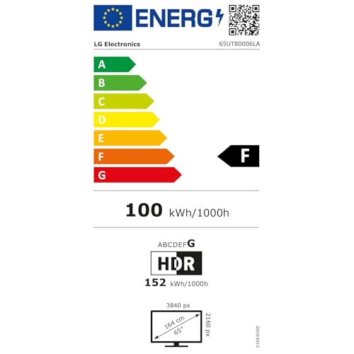 LG UHD 65UT80006LA 165,1 cm (65') 4K Ultra HD Smart TV WiFi Azul