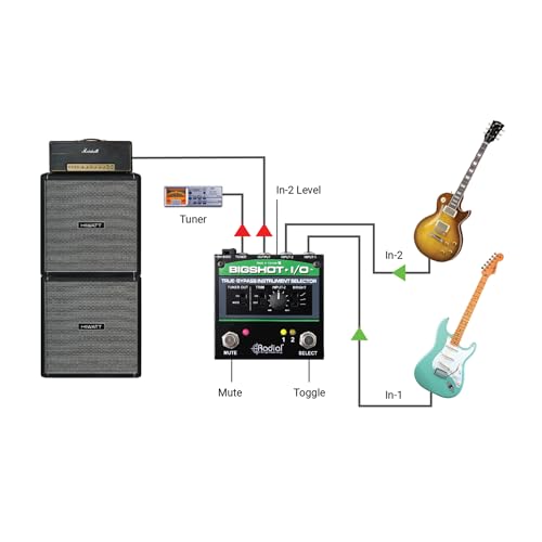 Radial BigShot I/O True Bypass Selector Switch - Thumbnail 5