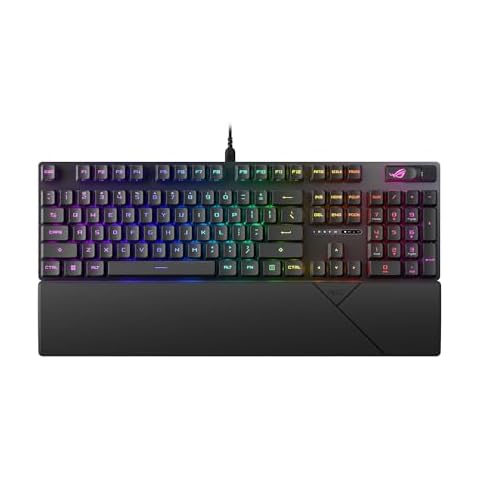 ASUS ROG Strix Scope II RX Cover