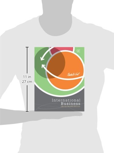 International Business #TOP2