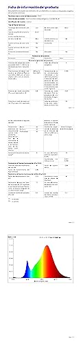 Eglo LED Light Bulb, GU10 Reflector lamp, 4.8 watt (Equivalent to 35 watt), 240 Lumen, Warm White Glow, 3000 Kelvin - Image 4
