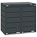 MBOX24 Classic Mülltonnenbox für 2 Mülltonnen (240L) aus verzinktem Stahl, 2er Metall Mülltonnenverkleidung in Anthrazit, robust & wetterfest