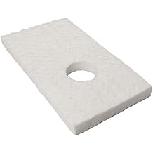Lynn Manufacturing Replacement Enviro, Hudson River & Vista Flame Firebox Insulation EF-126, 2331E
