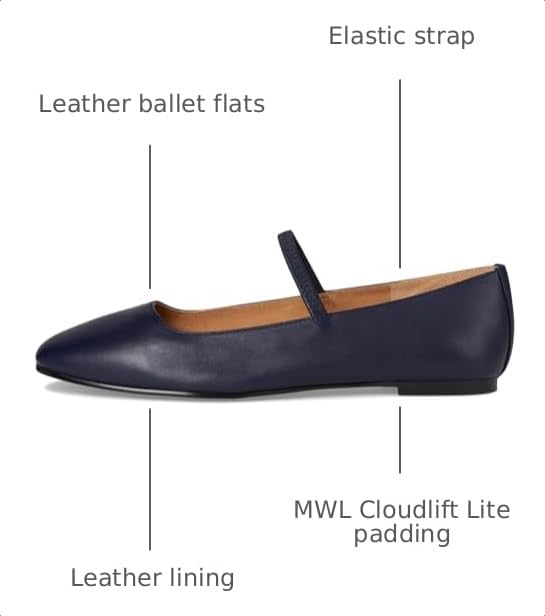 Image of Madewell Women's The Greta Ballet Flats