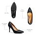 Trary Women’s High Heel Dress Pump Pointed Toe Shoe Classic Office Special Dressy Casual