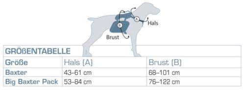 Kurgo Baxter Hunderucksack mit Geschirr - Abenteuer Rucksack - Ergonomische Rückenstütze - Ausbalanciertes Design - Langlebiger Wanderrucksack, Hundezubehör - Baxter (13-39 kg) - Chili/Barn Red