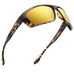 Frame: Gloss Demi /Lens: Brown-golden Bronze