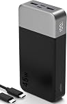 NOBIS 45W Power Bank 20000mAh - Power Bank Fast Charging with 2*USB-C(in/out) & 2*USB-A, Portable Charger with Digital Display & Small Current Mode, Compatible with Phone 17 S25