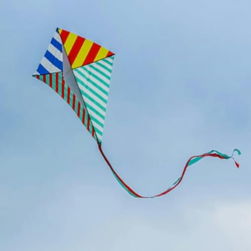 Where the Wind Blows