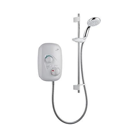 Mira 1.1532.400 xs Event Power Shower Cover