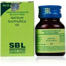 SBL Natrum Sulphuricum 6X (25g) (B0CCNZMLY2) Amazon Price History, Amazon Price Tracker
