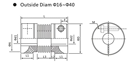 SUOFEILAIMU-PHONE CASE Metal Coupling Metal Shaft High Torque for Motor Generator Bellows Servomotor Aluminum Alloy (Inner Diameter : Wholesale Contact)