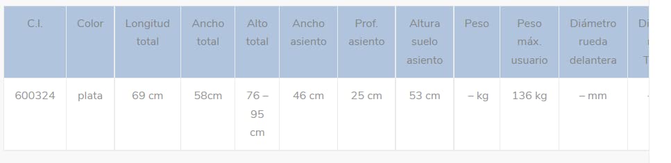 Andador rollator lux – A530 move