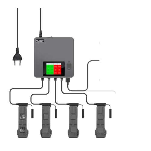 Avata 2 NAbhJ[XN[AfW^fBXvC[d푽@\Aobe[[dh[ANZT[ɑΉ(EU)