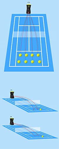 ASDNN 150 Modo de Entrenamiento multifunción de Gran Capacidad, Lanzador de Tenis portátil, máquina de Tenis portátil, compañero de Entrenamiento Integrado automático e Inteligente