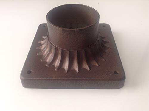 Return to product information