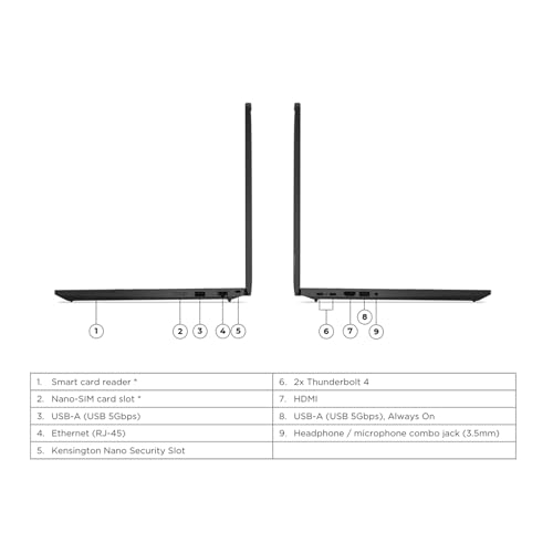 Lenovo ThinkPad P16 workstation
