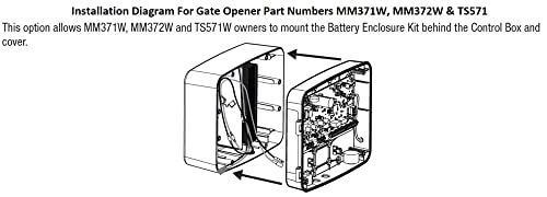 Mighty Mule AGO Battery and Enclosure by Mighty Mule - Image 3