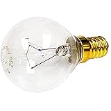 Backofen. Leuchtmittel – Lampe