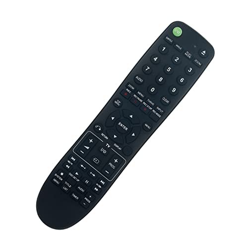 RMT-D245P Replaced Remote Control - Image 2
