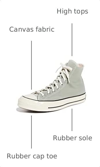 Image of Converse Women's All Star '70s High Top Sneakers