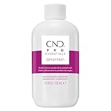 CND