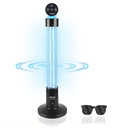 Elfois UV Light Sanitizer Lamp Upgraded 38W with Radar Motion Sensor & Voice Alert, 254nm Ozone-Free UVC Lamp for Room Sanitization, 3 Timer Modes, Magnetic Remote & Protective Glasses Included