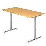  A-Series Elektrisch höhenverstellbarer Schreibtisch AS1258 mit Memoryschalter, Tischplatte 160x80cm (BUCHE)