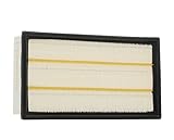 Zuverlässiger Schutz: Der RIDEX-Luftfilter reduziert den Motorverschleiß.