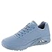 Produktbild Skechers Herren UNO Stand on Air Sneaker, Blaues Durabuck-Mesh, 41 EU