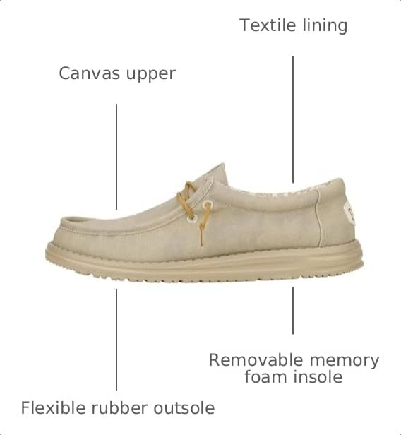 Image of HEYDUDE Mens Wally Waxed Canvas