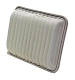 WIX 49104 Air Filter Panel