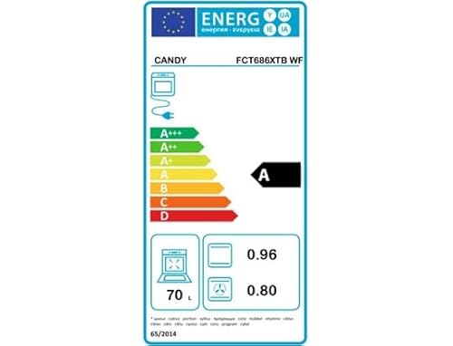 Candy FCT686XTBWF - vue 3