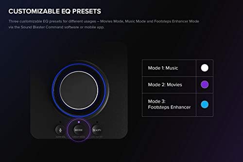 Tarjeta Usb Dac Y Amp Discreta Externa Creative Sound Blaster X3 De Alta Resolucion 7 1 Con Super X Fi Para Pc Y Mac Creative Labs Amazon Es Electronica