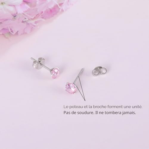 Pierre de naissance en boucle d'oreille, le coffret cadeau idéal