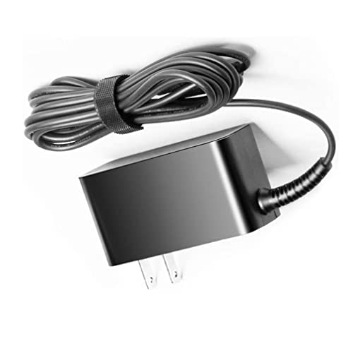 Longeye MOLD1���i