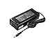 AC Adapter Compatible with Roland PSB-1U PSB-120 Power Supply