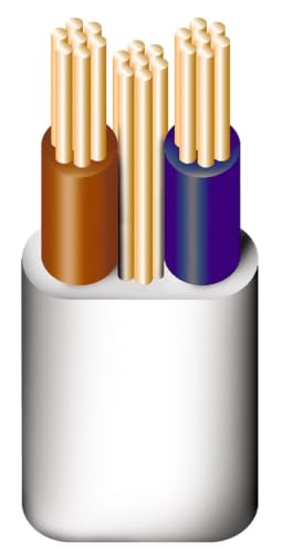 Image of Twin and Earth Cable 6242Y, BASEC Approved, Electrical Mains Ring Wire (10MM, 3, 3, Metres)