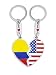 Keychain USA & COLOMBIA HEART